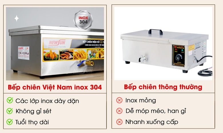 Chất liệu inox 304 siêu bền bỉ
