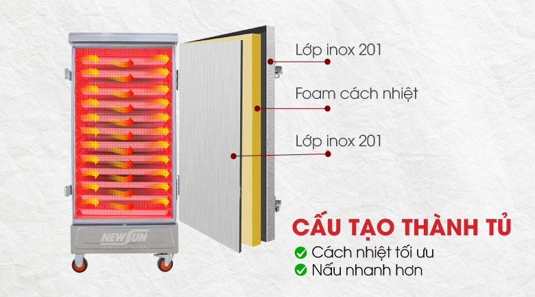 Thành tủ kết cấu dày dặn cách nhiệt