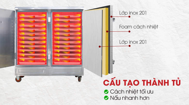 Thành tủ kết cấu dày dặn cách nhiệt Thành tủ kết cấu dày dặn cách nhiệt