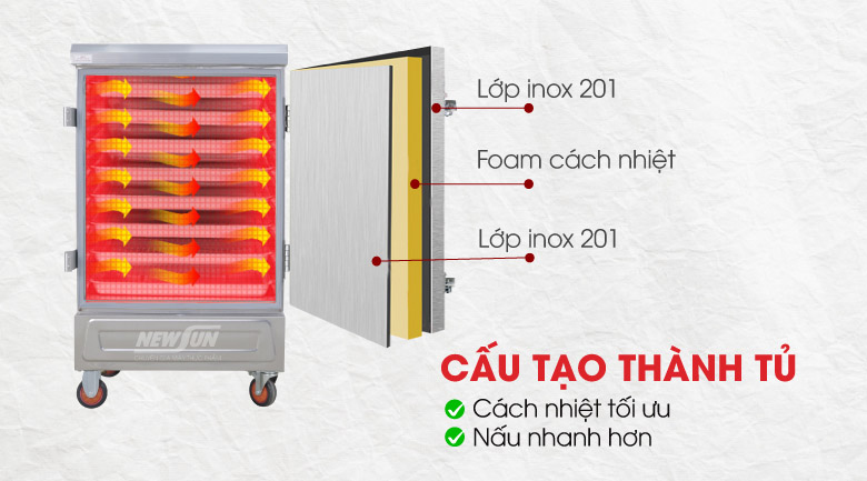 Thành tủ kết cấu dày dặn cách nhiệt Thành tủ kết cấu dày dặn cách nhiệt