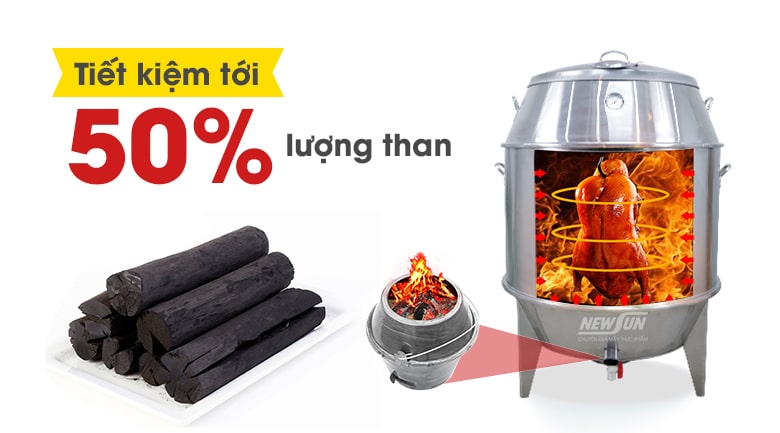 Tiết kiệm than hơn nhờ thành lò cách nhiệt Tiết kiệm than hơn nhờ thành lò cách nhiệt