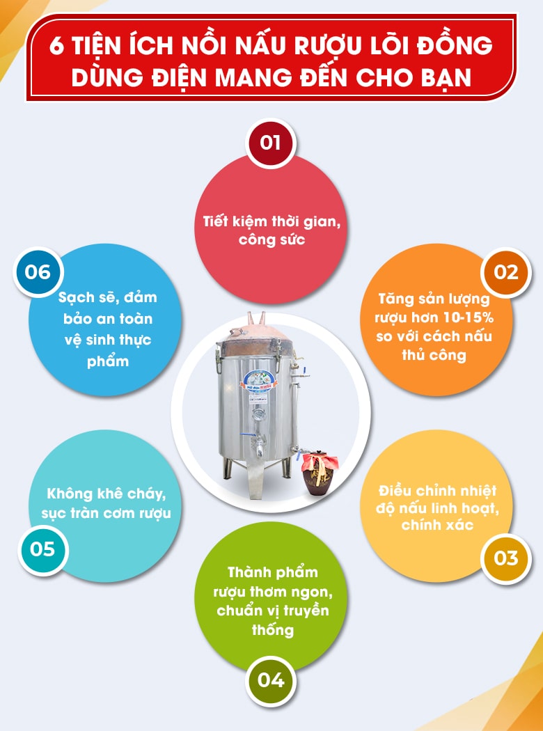 Những lợi ích của nồi nấu rượu lõi đồng 50kg/mẻ