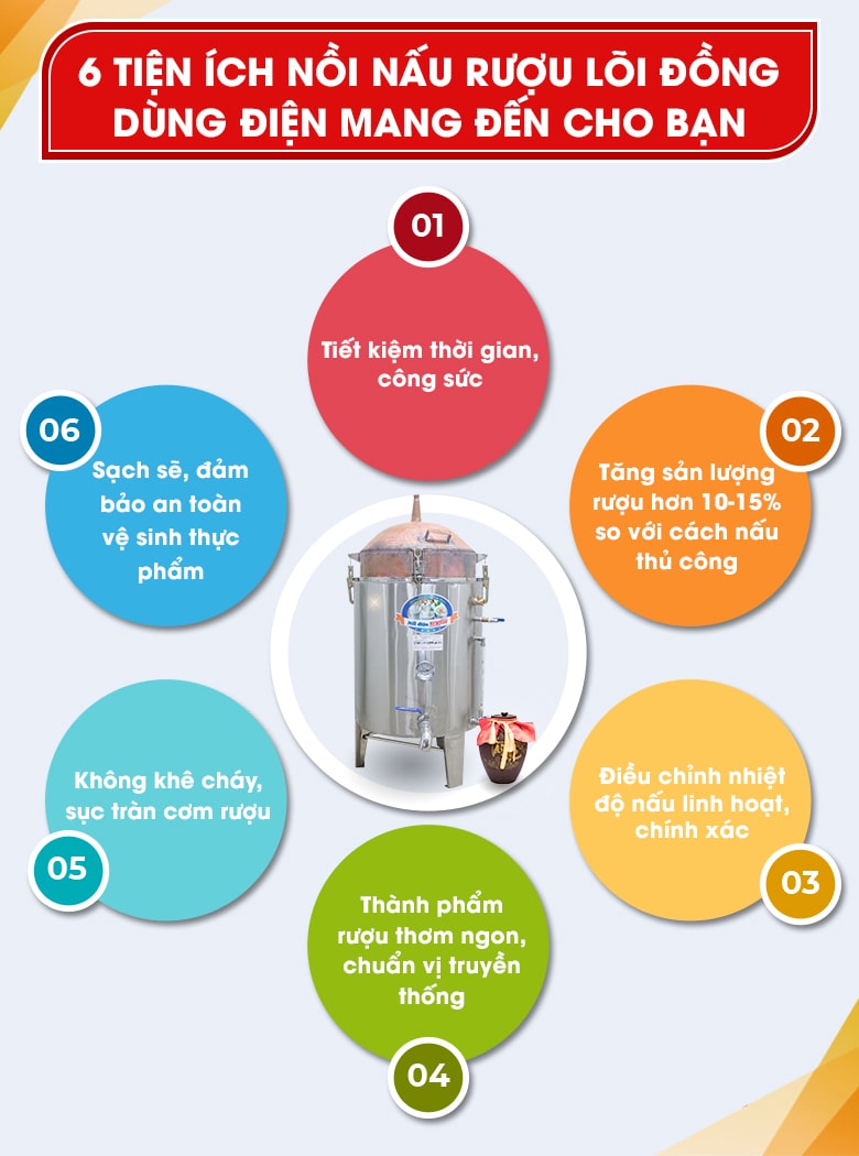 Những lợi ích nổi bật của nồi nấu rượu lõi đồng