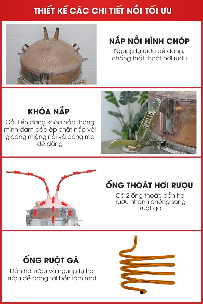 Thiết kế các chi tiết tối ưu