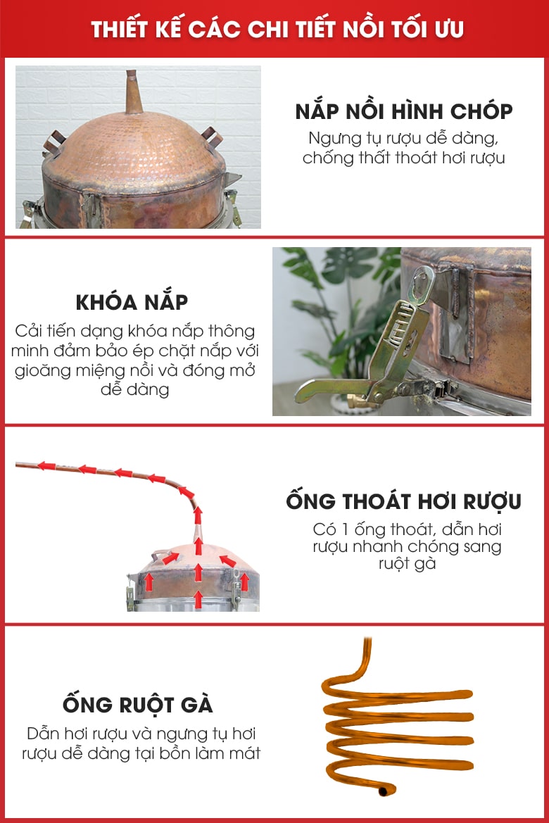 Thiết kế các chi tiết tối ưu