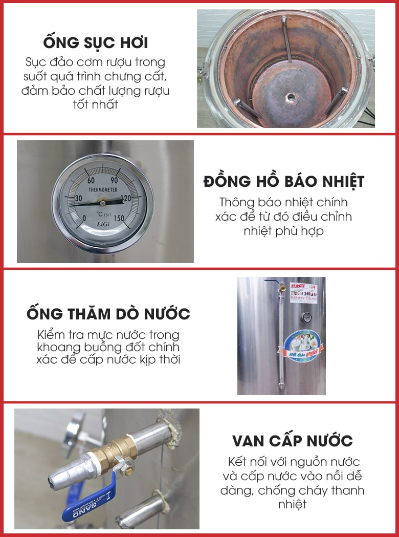 Thiết kế các chi tiết tối ưu