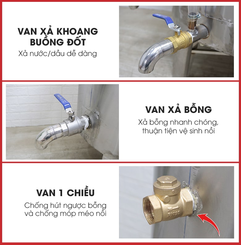 Thiết kế các chi tiết tối ưu