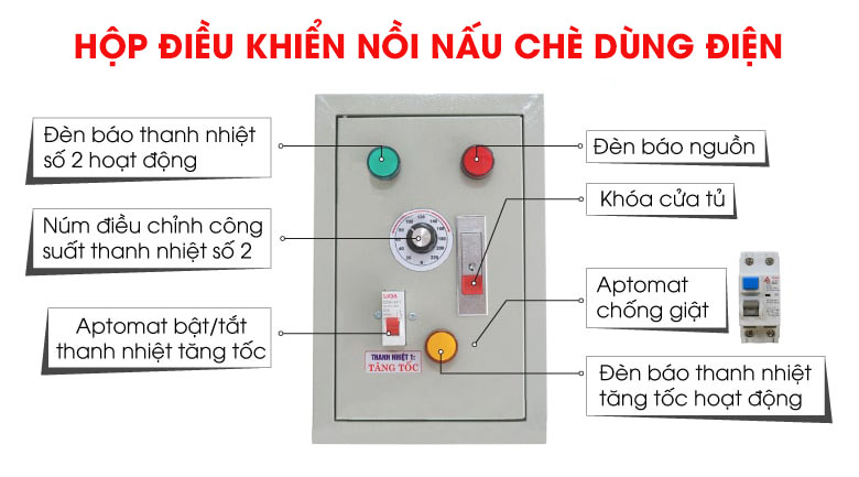 Hộp điều khiển thông minh, sử dụng an toàn