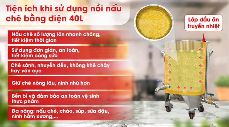 Lợi ích khi sử dụng nồi nấu chè bằng điện
