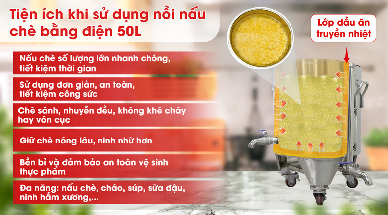 Lợi ích khi sử dụng nồi nấu chè bằng điện
