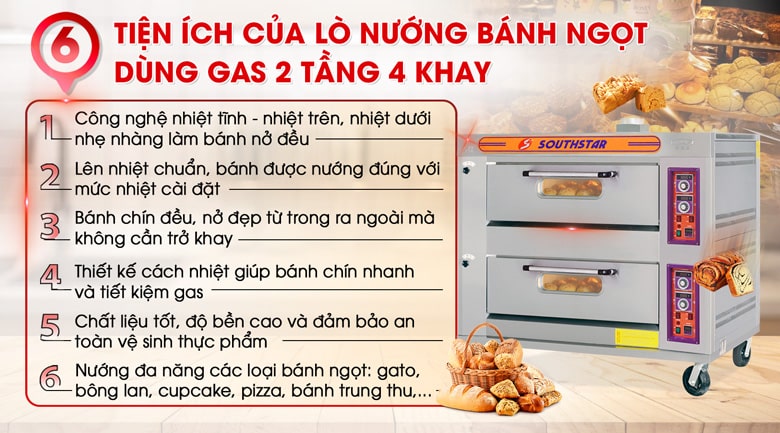 Ngược lại, lò nướng bánh ngọt dùng gas 2 tầng 4 khay
