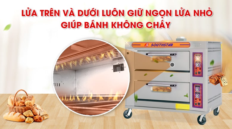 Trang bị dàn đốt gas trên và dưới