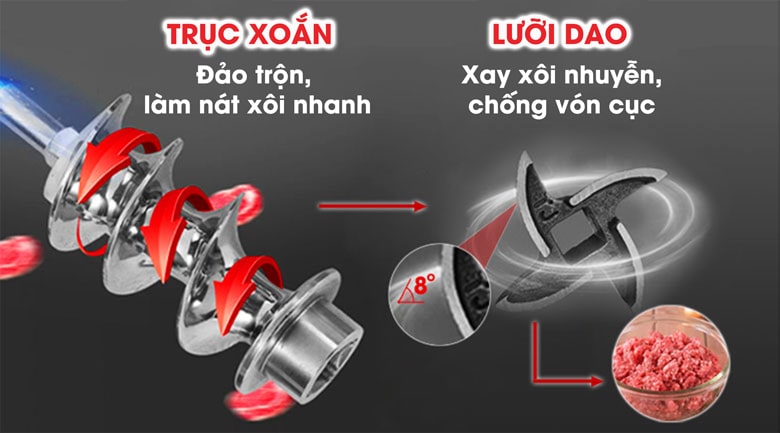 Lưỡi dao sắc bén, xay xôi nhuyễn mịn