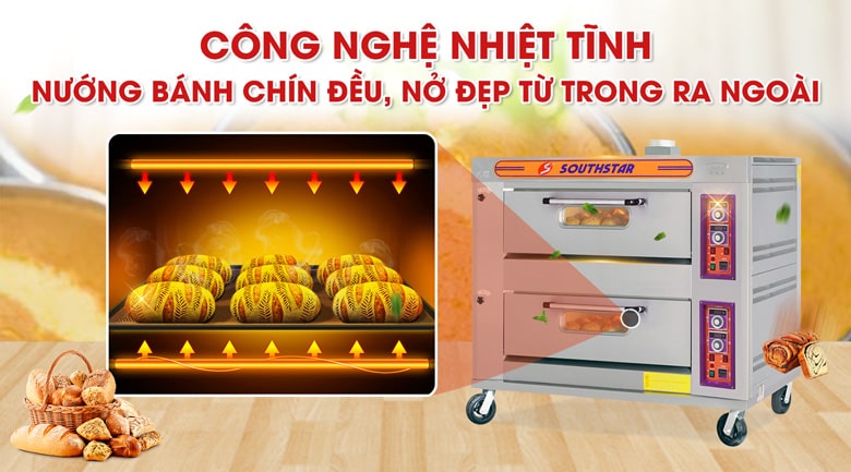 Công nghệ nhiệt tĩnh giúp bánh chín đều, không bị xẹp