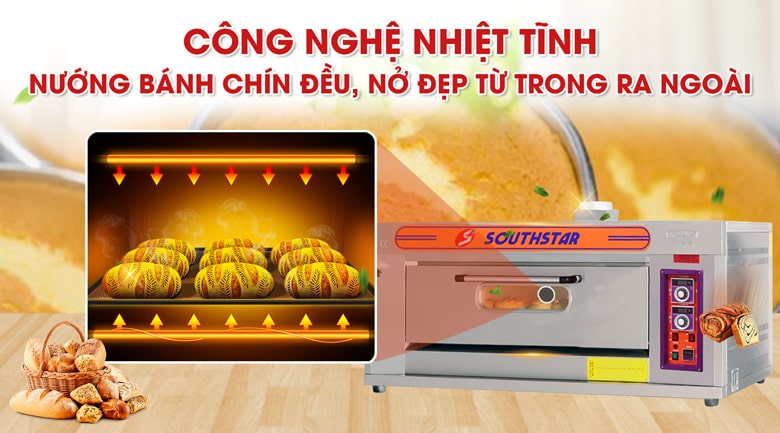 Lò nướng bánh ngọt dùng gas 1 tầng 2 khay sử dụng công nghệ nhiệt tĩnh, nhiệt trên - nhiệt dưới. Bằng ưu điểm này, nhiệt nóng trong lò sẽ được phân bổ đều ở cả 2 mặt, giúp bạn không cần lật mà bánh vẫn đảm bảo chín ngon, nở đều, không bị xẹp.