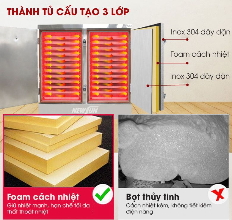 Thành tủ 3 lớp, cách nhiệt cực hiệu quả