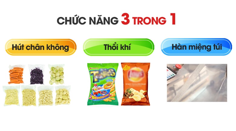 Tích hợp 3 tính năng trong 1 chiếc máy Tích hợp 3 tính năng trong 1 chiếc máy
