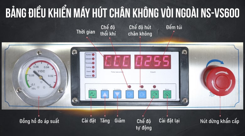 Bảng điều khiển hiện đại, sử dụng đơn giản Bảng điều khiển hiện đại, sử dụng đơn giản