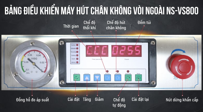 Bảng điều khiển thông minh, hiệu đại Bảng điều khiển thông minh, hiệu đại