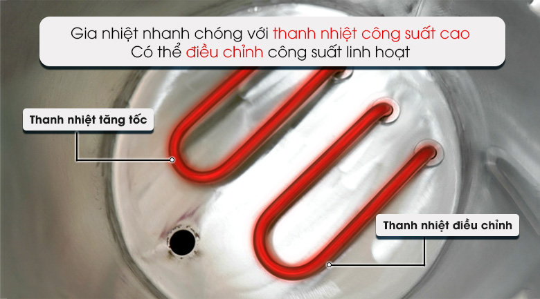 Thanh nhiệt công suất cao gia nhiệt nhanh chóng