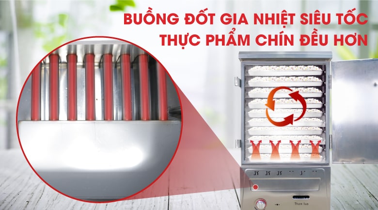Buồng đốt gia nhiệt nhanh, nấu cơm chín đều