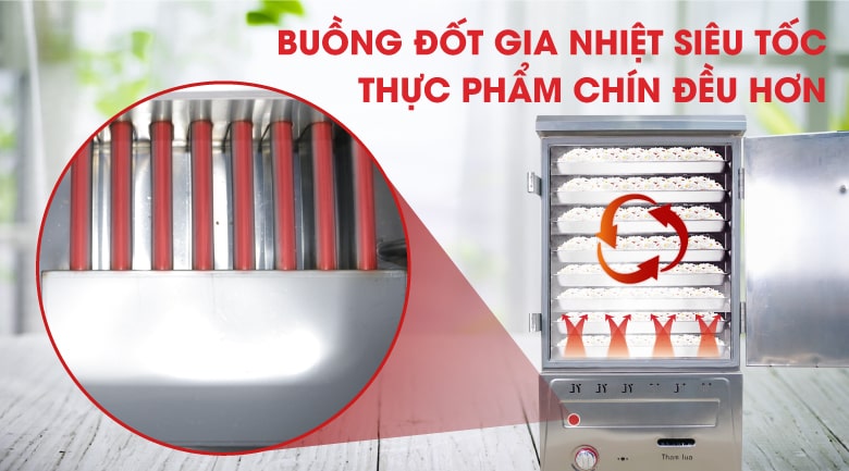 Buồng đốt gia nhiệt nhanh, nấu cơm chín đều