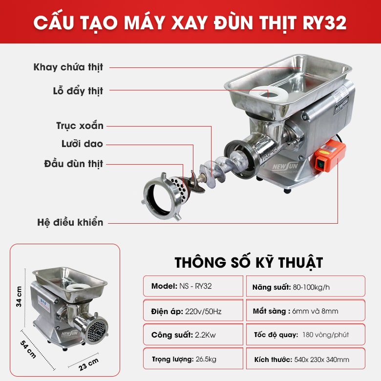 chi tiết cấu tạo máy đùn thịt 32
