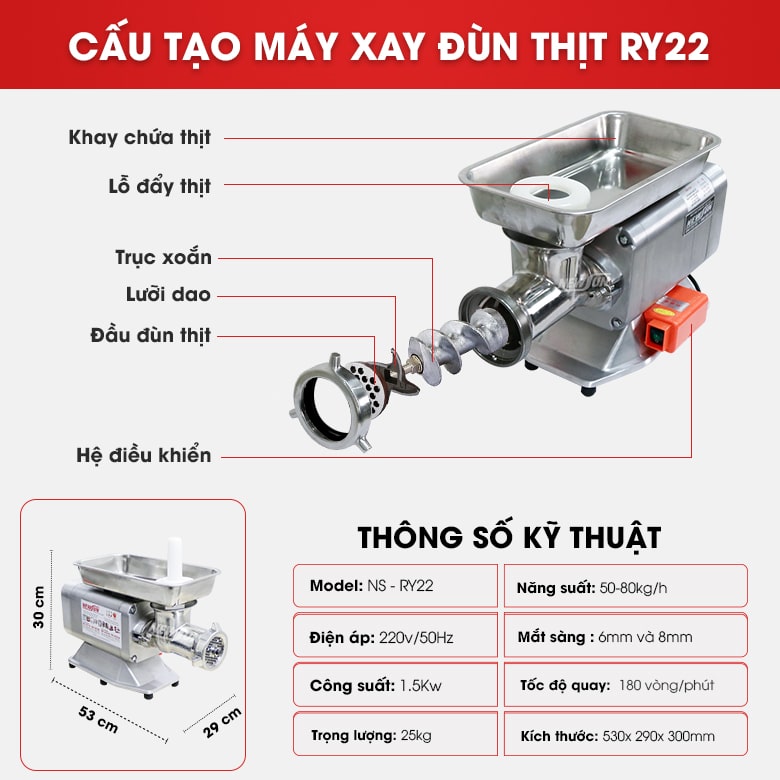 Cấu tạo của máy đùn thịt RY22
