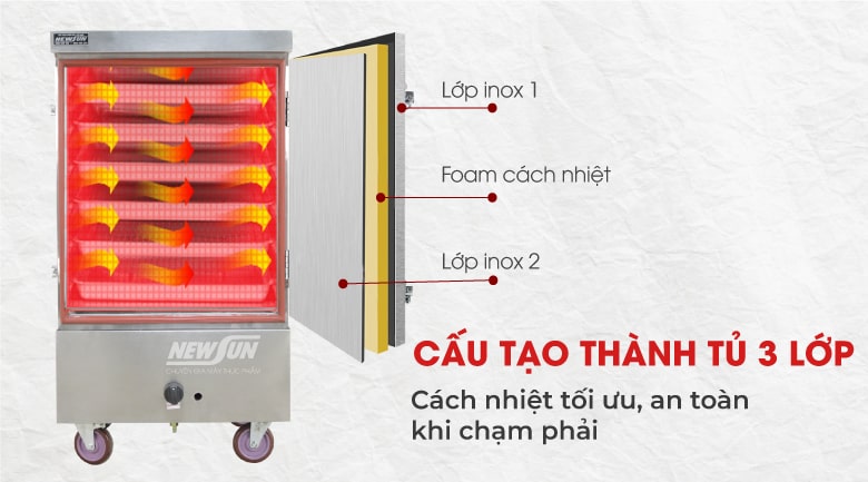 cấu tạo thành tủ 3 lớp