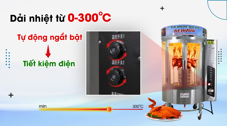 Cài đặt mức nhiệt từ 0-300 độ C Cài đặt mức nhiệt từ 0-300 độ C