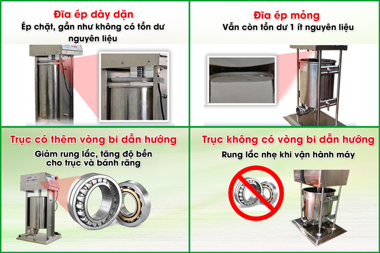 Thiết kế cải tiến của đĩa ép và trục máy Thiết kế cải tiến của đĩa ép và trục máy