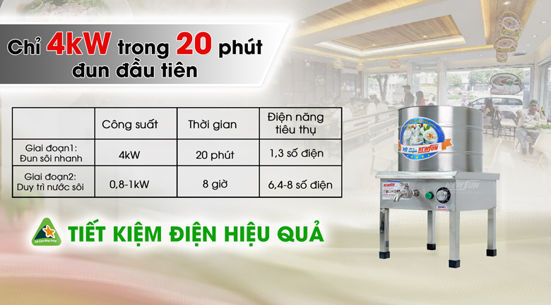 Nồi nấu phở 20 lít tiết kiệm điện
