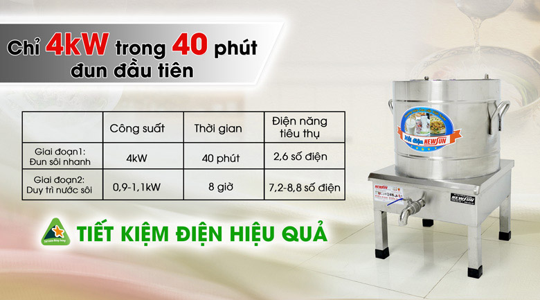 Nồi 40 lít tiết kiệm điện Nồi 40 lít tiết kiệm điện