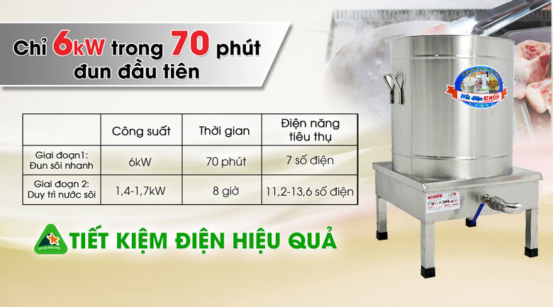 Nồi nấu phở 100 lít tiết kiệm điện