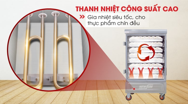 Thanh nhiệt công suất cao, gia nhiệt siêu tốc Thanh nhiệt công suất cao, gia nhiệt siêu tốc