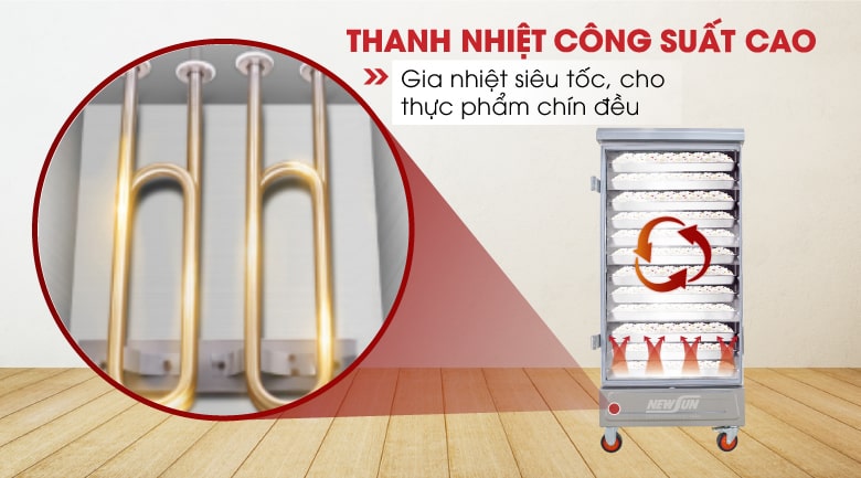 Thanh nhiệt công suất cao, gia nhiệt siêu tốc