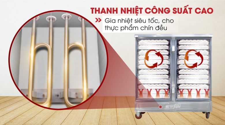 Thanh nhiệt công suất cao, gia nhiệt siêu tốc Thanh nhiệt công suất cao, gia nhiệt siêu tốc