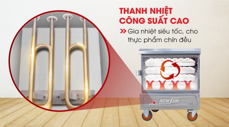 Thanh nhiệt công suất cao, gia nhiệt siêu tốc Thanh nhiệt công suất cao, gia nhiệt siêu tốc