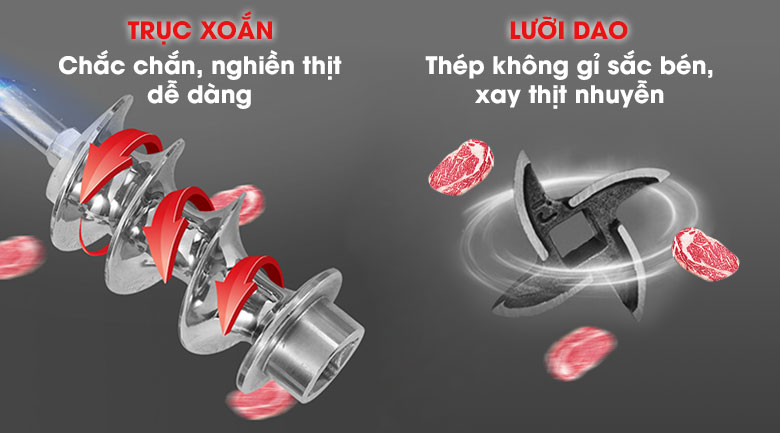 Lưỡi dao sắc bén và trục xoắn kích thước lớn