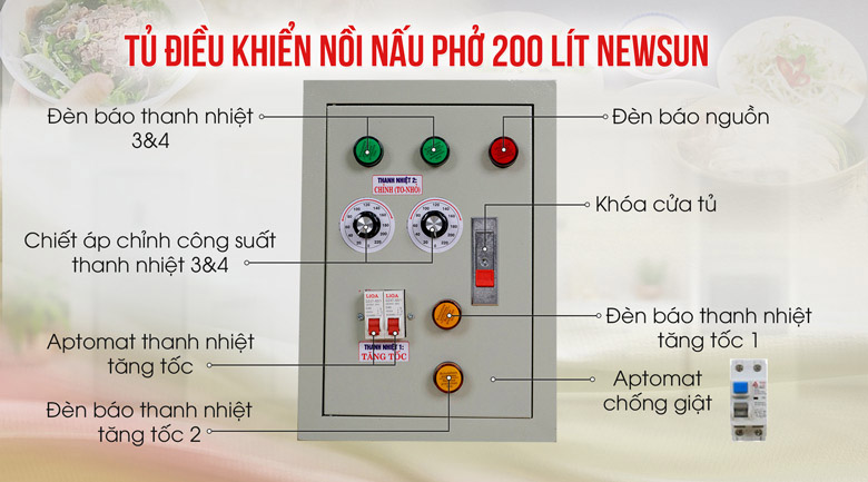 Hộp điện thiết kế riêng an toàn, dễ sử dụng