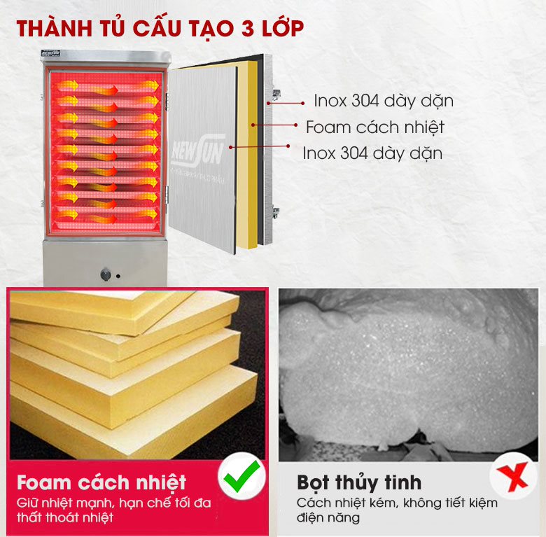 Thành tủ cấu tạo 3 lớp, cách nhiệt cực hiệu quả