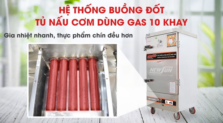 Gia nhiệt cực nhanh với hệ thống ống nhiệt