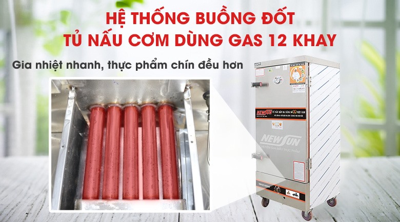 Gia nhiệt cực nhanh với hệ thống ống nhiệt