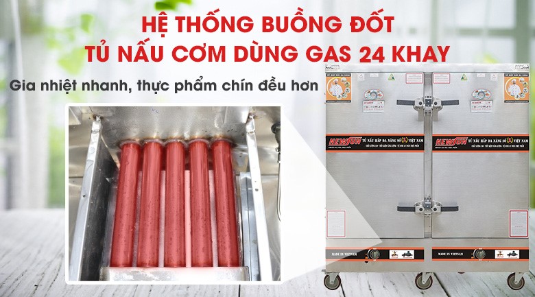 Gia nhiệt cực nhanh với hệ thống ống nhiệt