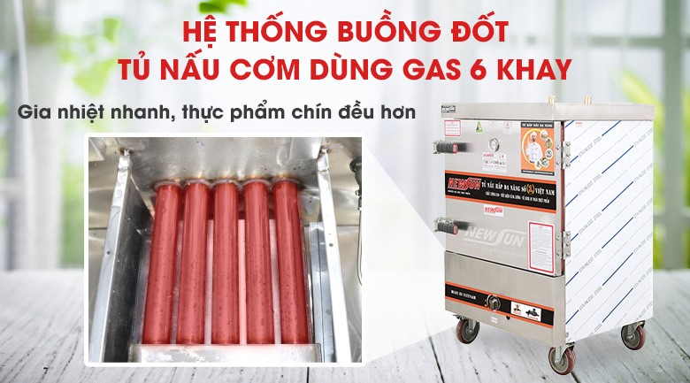 Gia nhiệt cực nhanh với hệ thống ống nhiệt