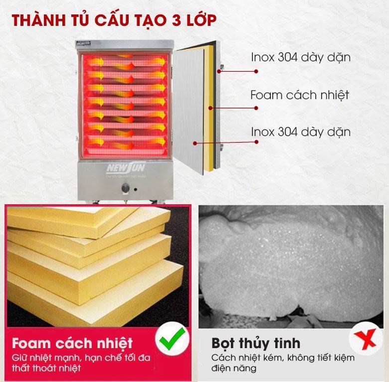 Thành tủ cấu tạo 3 lớp, cách nhiệt cực hiệu quả