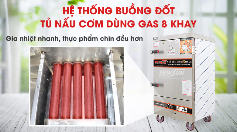 Gia nhiệt cực nhanh với hệ thống ống nhiệt