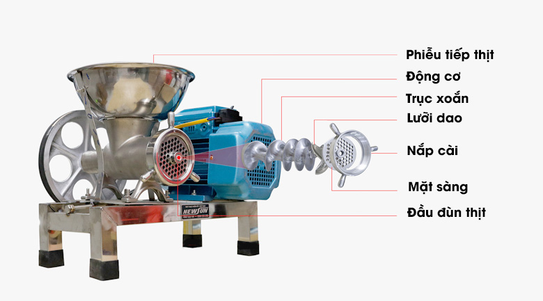 Thiết kế máy xay xôi làm bánh giầy