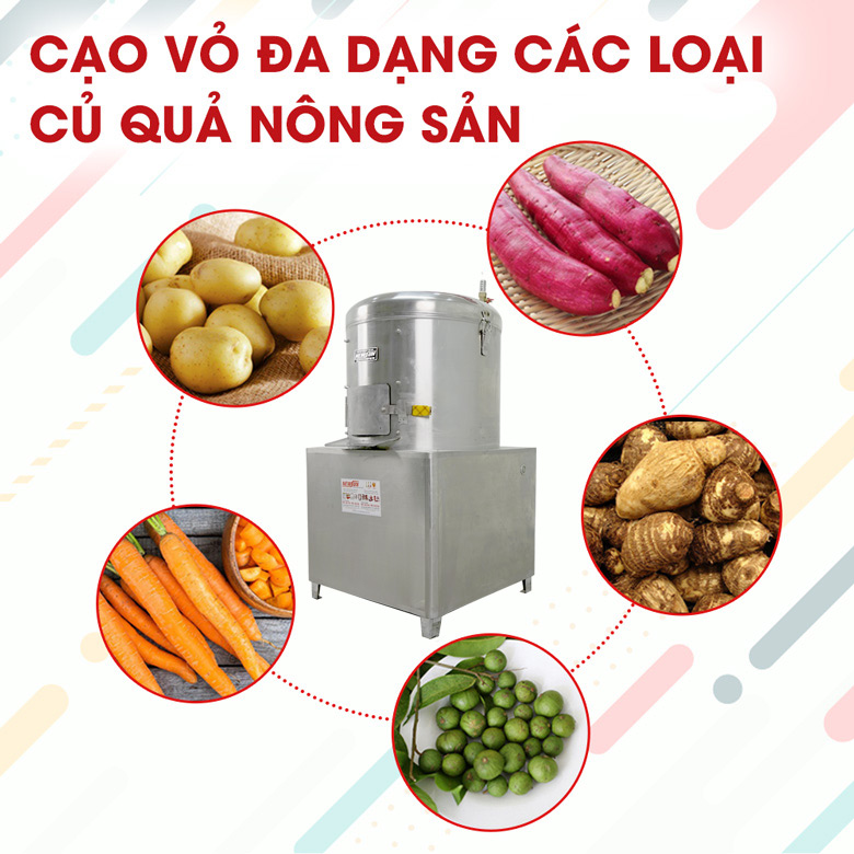 Gọt vỏ dạng của quả Gọt vỏ dạng của quả