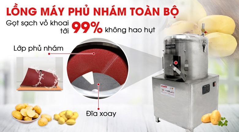 Phủ nhám toàn bộ Phủ nhám toàn bộ
